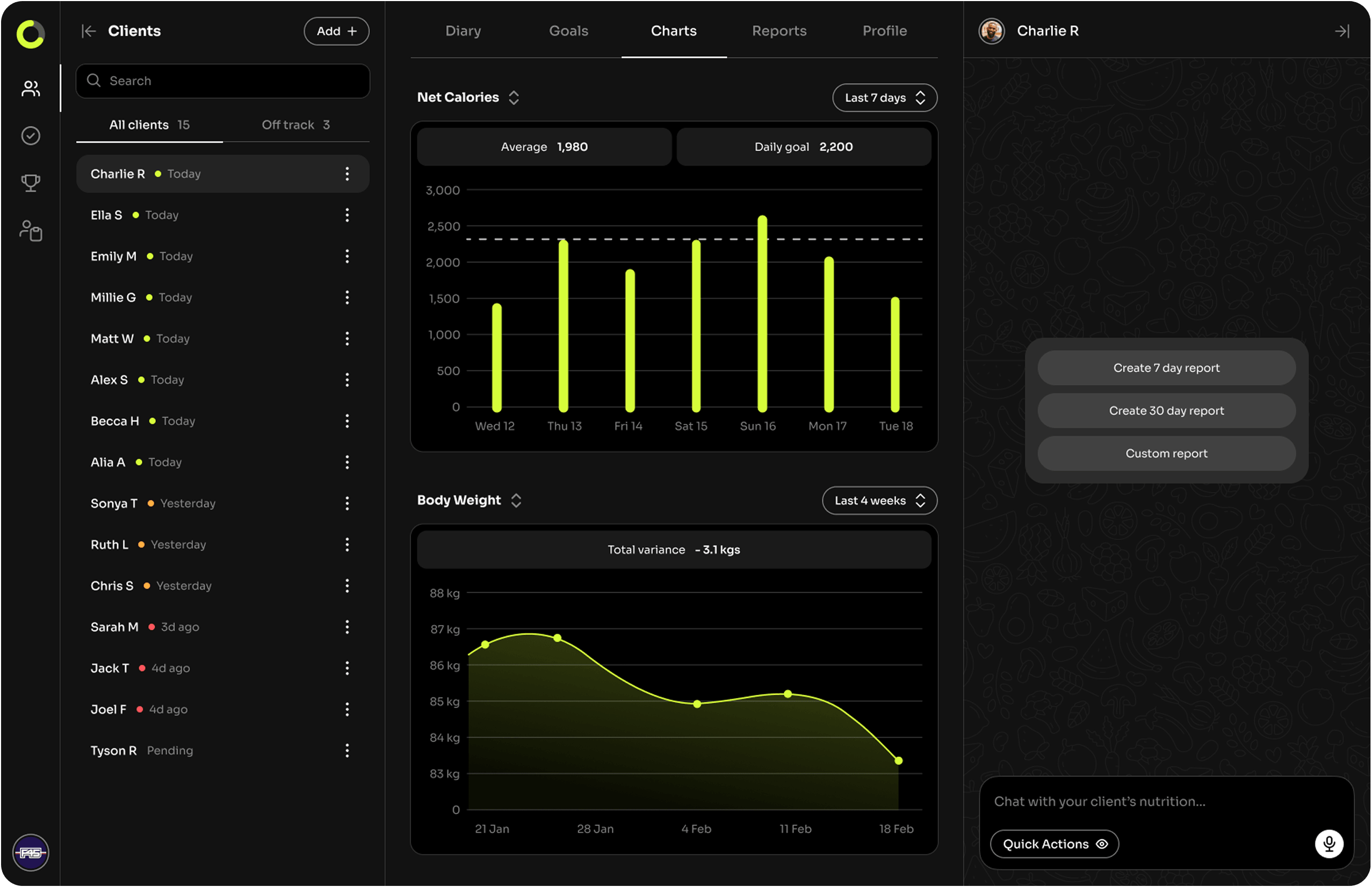 CalCoach coaching dashboard showing client check-ins and analytics